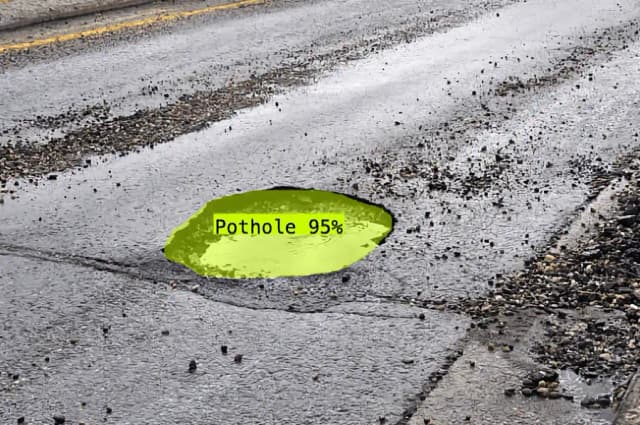 Road Condition